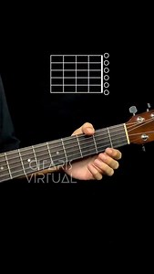 10K views · 4.5K reactions | Deep Purple - Smoke On The Water intro chord #guitartutorial #guitarchords #guitarlessons | Shifa Sihatul Iman | Facebook