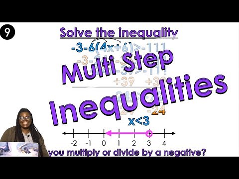 Solving and Graphing Multi Step Inequalities