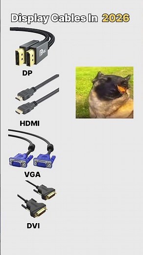 Gaming on different display cable in 2026