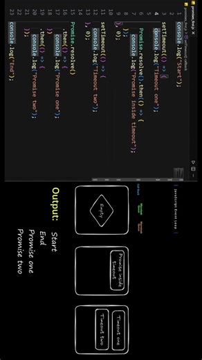3 Critical Mistakes You're Making with JavaScript Promises and setTimeout