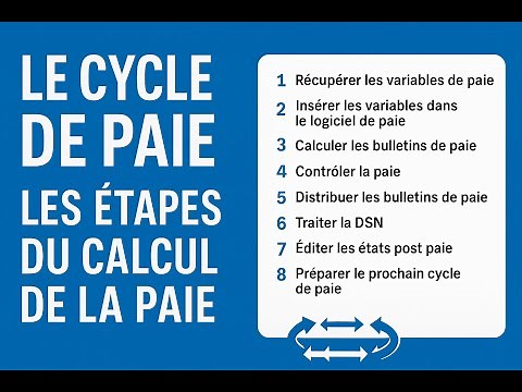 The Payroll Cycle - The Steps in Payroll Calculation