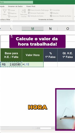 Calculating the Hourly Rate