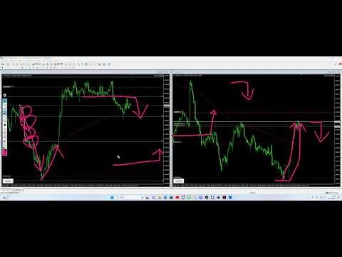 ライン 基礎訓練②