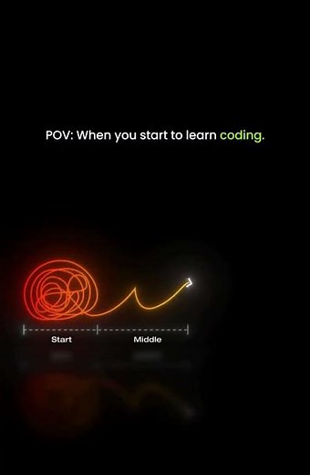 #débutant #coding #python #apprends #programmation #programming #frontendcourse #code #javascript