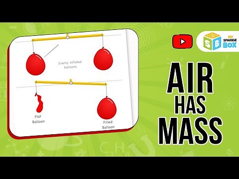 Air has Mass Science Experiment | Grade 4 Science Experiments | Science | Sparkle Box