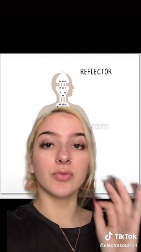 the tea behind ur human design bodygraph 👥 #electrasoul #humandesign #bodygraph