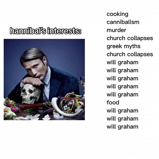 Hannibal Meme Compilation | Entertaining Memes Featuring Hannibal Lecter