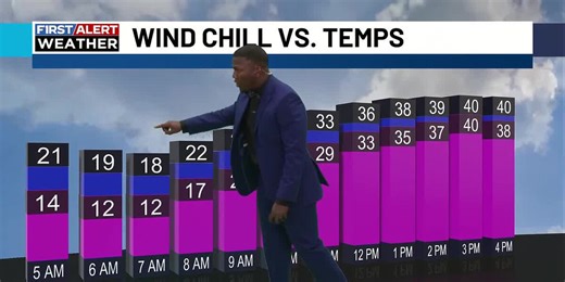 First Alert for Extreme Cold On the Way