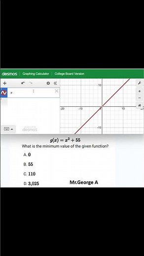Minimum and maximum value of parabolas (quadratic equations)
