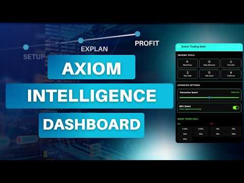 How to Set Up Automatic Trading On Axiom Trade