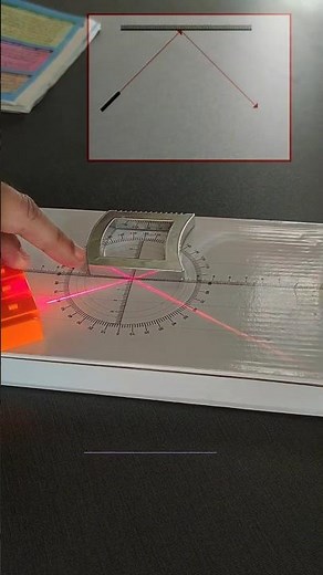 Why "Angle of Incidence = Angle of Reflection" Matters!#LawOfReflection #AngleOfIncidence