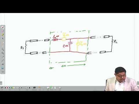 Radiated Susceptibility Model 2 #swayamprabha