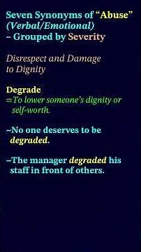 7 Synonyms of Abuse Explained | Criticize to Vilify | #EnglishLearning #Vocabulary #Abuse