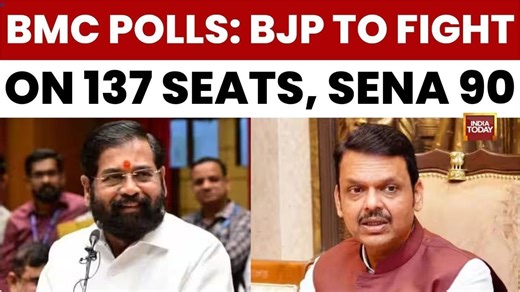 BMC polls: Mahayuti seals deal with BJP contesting 137 seats and Shiv Sena 90 for Jan 15 vote