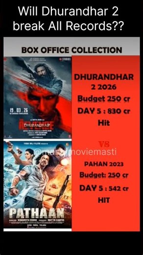 Dhurandar 2 🆚 pathan Box office 💰 collection 🤑 Comparison | #viral #ranveersingh #akshay #trending
