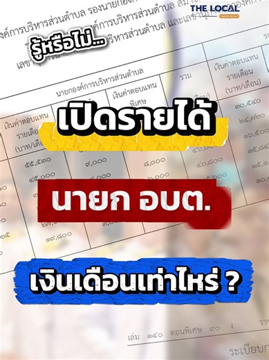 เปิดรายได้นายก อบต. บ้านคุณ!! ได้เงินเดือนเท่าไหร่❓️ เงินภาษีที่เราจ่ายให้ อบต.กลายมาเป็นเงินเดือนผู้บริหารเท่าไหร่กันแน่ มาดูตัวเลขกันชัดๆ ทั้ง อบต. ไซส์ S M และ L #thelocal #insight #การเมืองท้องถิ่น #นักการเมือง #ท้องถิ่น