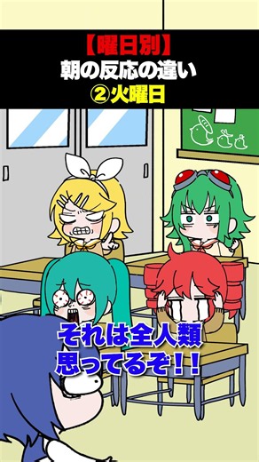 【曜日別】朝の反応の違い #重音テト #初音ミク #鏡音リン #GUMI #KAITO
