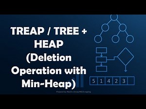 Treap / Tree + Heap(Deletion Operation With Min-heap)