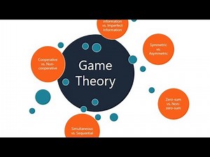 Game Theory Explained | Strategic Decision-Making in Economics & Beyond