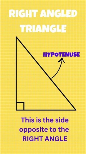 TRIGNOMETRY CLASS 2 - ANGLES- RIGHT ANGLE & MEASUREMENT