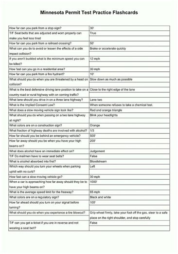 Minnesota Permit Test Practice Flashcards video