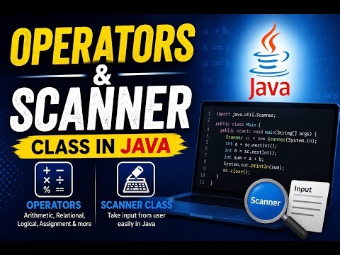 Operators & Scanner -- JAVA