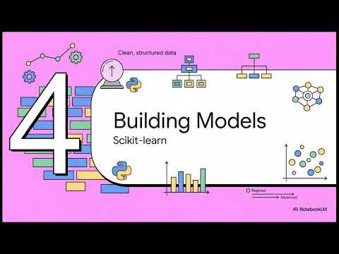 Your Python Data Science AI Toolkit | Using Numpy, Scipy, Pandas and ScikitLearn to make ML models