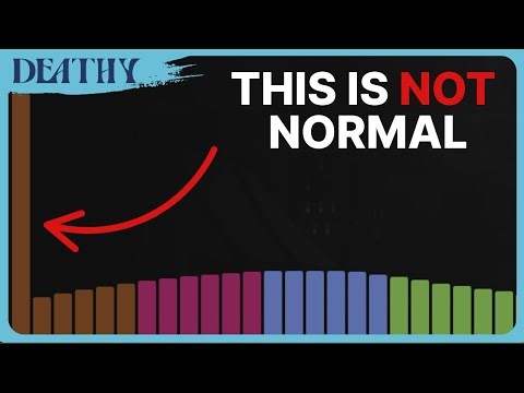 Why Is Deadlock So Frustrating? | My thoughts on matchmaking, draft & more