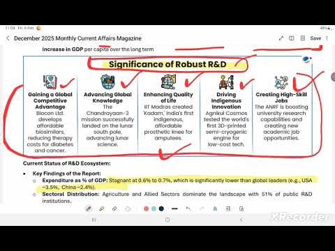 Vision IAS December 2025 Current Affairs for UPSC 2026 | Science and Technology