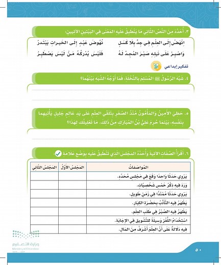 حظي الأمين والمأمون منذ الصغر بتلقي العلم على يد عالم جليل يأتيهما بنفسه بينما حرم علي بن المبارك من ذلك ما تعليلك لهذا؟  سمير حسونة  - مجالس العلم - لغتي الجميلة 2 - رابع ابتدائي - المنهج السعودي