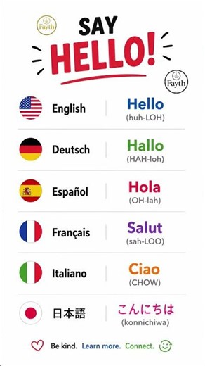 How to Say "Hello" in 6 Languages 🌍 #Shorts