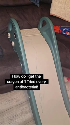 How to Remove Crayon from a Slide