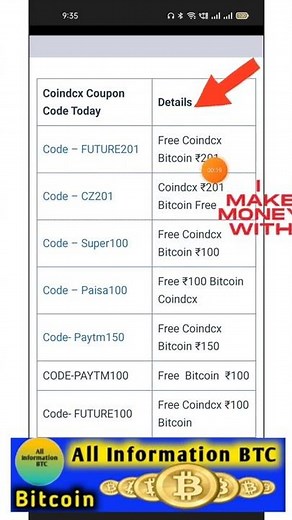 CoinDCX coupon code today gat for free Bitcoin #allinformationbtc #bitcoin #coindcx #gordhanram