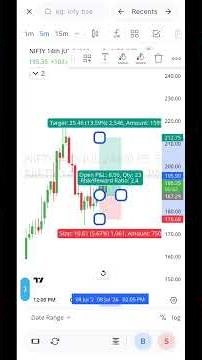 08 July Nifty Crash Live Market Trade SK Trading Family