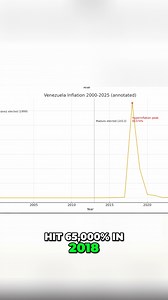 Inflation is one of the most misunderstood forces in modern life, yet it quietly affects almost everything you earn, save, and spend. It is often called a hidden tax because it reduces your purchasing power without a vote, without a bill, and without your consent. No new tax rate has to be announced. No law has to be passed. Your money simply buys less than it did before, and the loss is real. This is not an abstract theory. It has happened repeatedly throughout history, and when inflation accel