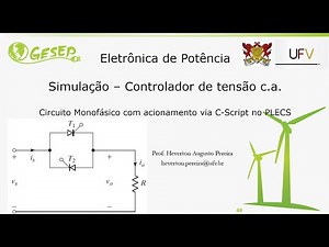 Simulação 4 - Controlador de tensão c.a. com acionamento via C-Script no PLECS