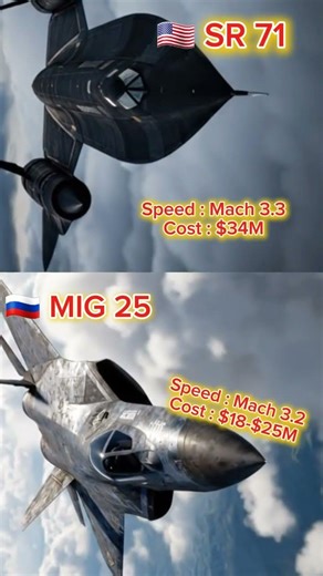 SR-71 Blackbird vs MiG-25 Foxbat ⚡ The Fastest Jet Race Ever