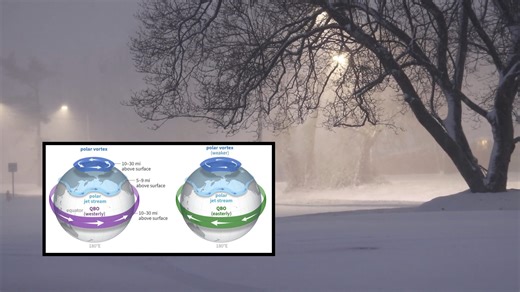NOAA: Could a Stratospheric Wind Shift Unleash a Colder, Snowier Winter 2025/2026?