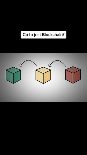 Co to jest Blockchain?⬅️ podstawy które MUSISZ znać zanim zaczniesz inwestować w kryptowaluty💲 #inwestycje #edukacja #blockchain #kryptowaluty #bitcoin #technologia
