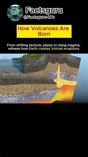 🚀 How Volcanic Eruptions Really Happen 🌌