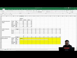 Belajar Excel Dasar #18 : Formula MMULT Untuk Kalkulasi Kebutuhan Produksi
