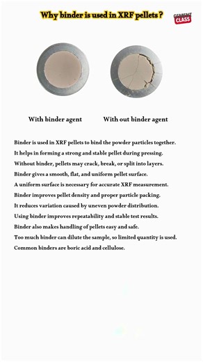 Why use binder in xrf pellet ?||#xrf #cement #viral #trending #education