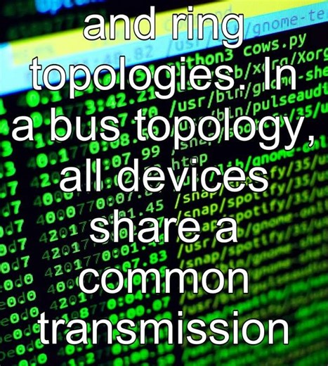 Network Topology Explained in 30 Seconds! | Bus, Star, Ring 💡