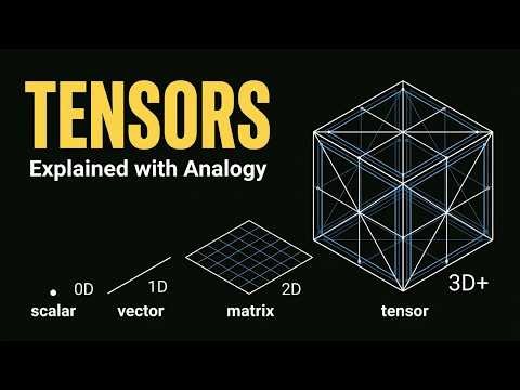 Tensors in Machine Learning Explained Visually with Analogy for Beginners