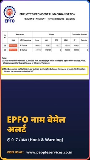 🚨 EPFO Alert: Red Name in ECR?Fix Compliance Issue by Matching Employee Name in Both Records