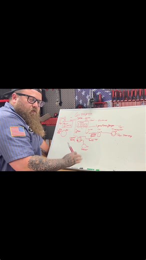 Wiring up a 6V positive ground motor! Part 37 | WiredCustoms