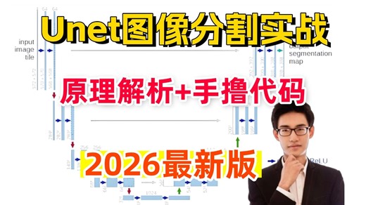 【2026最新版】基于Pytorch搭建Unet图像分割平台全保姆级教程，从原理到手撸代码！附完整数据集！一篇看完就跑通！ （人工智能/计算机视觉/深度学习）