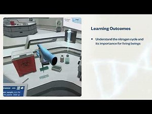 Eutrophication | Virtual Lab