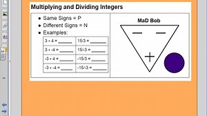 Rules For Integer Operations