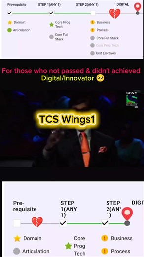 TCS Wings1: Those who didn't Passed 🥺 | Don't Quit #tcs #wings1 #result #wimgs1result #digital